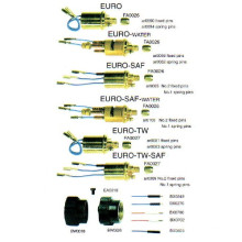 Accessoires de soudure (Euro-Adapter)